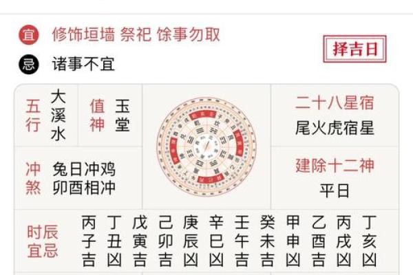词讼在黄历中是什么意思 黄历中的词讼指什么