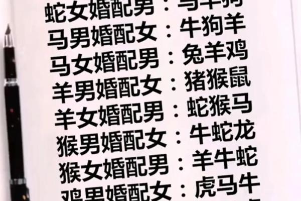 生肖配对姻缘男龙女马 十二生肖男龙女马相配吗？