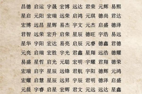 起名取名网生辰八字免费