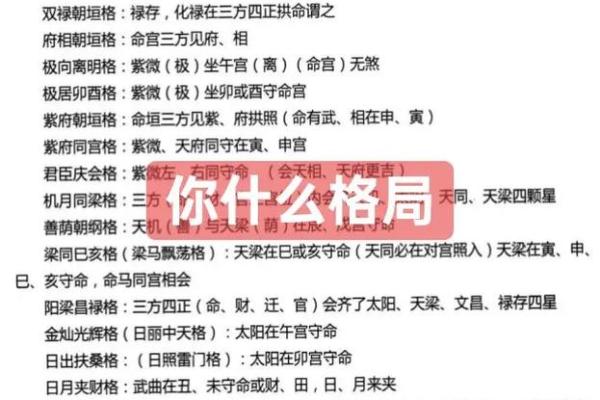 八字命理解析八字格局