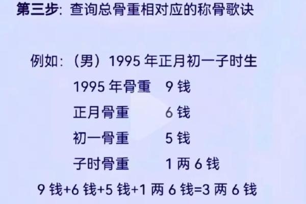 称骨算命日期怎么算