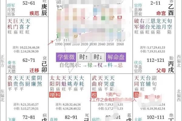 紫薇斗数宣传文案