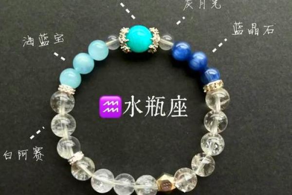 双鱼和水瓶座配对