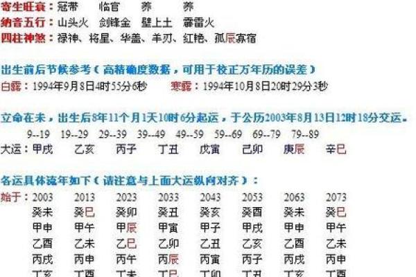 婚姻配对八字免费测试