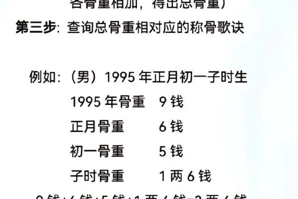 袁天罡男女称骨算命：二两九钱命运详解