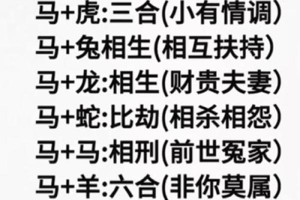 婚姻属相配对，婚姻属相配对大全很准