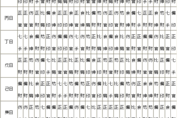 文江勇八字喜用神第三十一讲