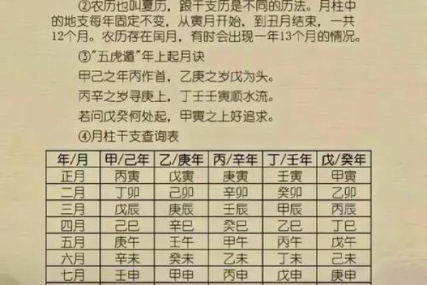 生辰八字影响一生吗