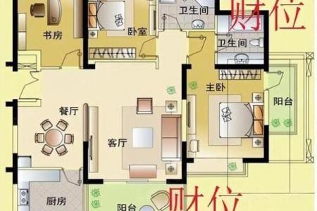 催旺自己事业运的办公风水诀窍