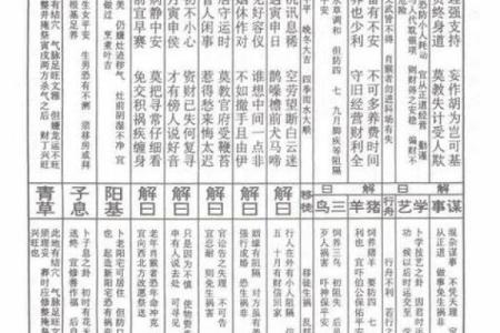 观音灵签七十三签详解白话
