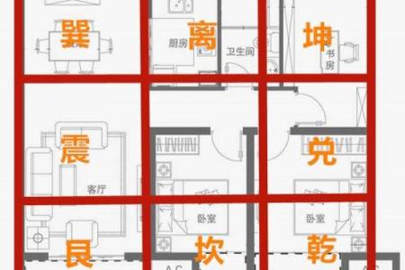 13个阳宅风水知识，您一看就懂