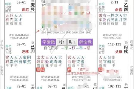 紫薇斗数宣传文案