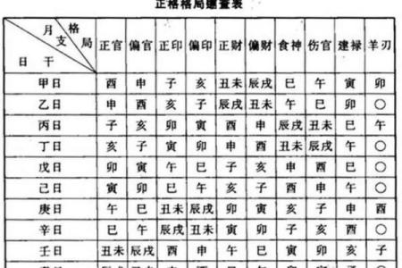 1997年1月22日算命