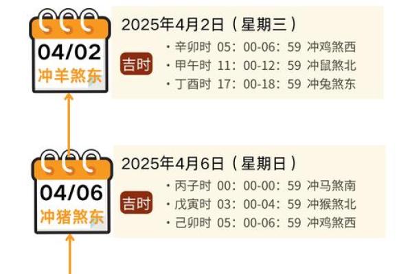 开市吉日查询：2024年四月开市吉日