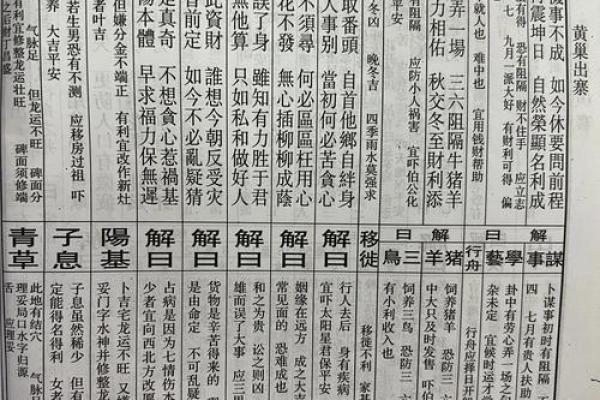佛祖灵签第50签恋爱