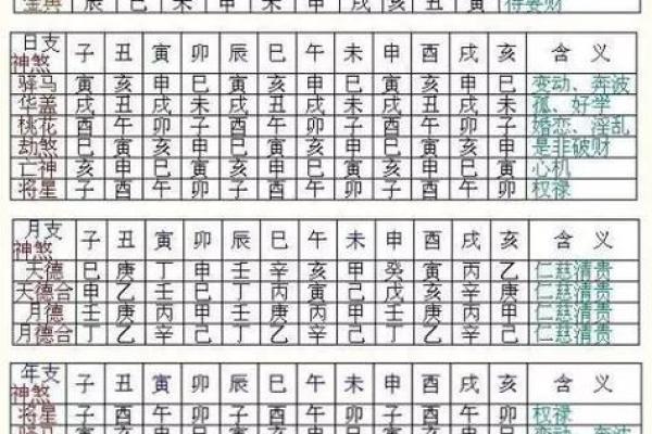 免费算命一生有几个子女 你的人生能够拥有多少个子女免费算命