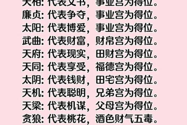 紫薇斗数怎么安天魁