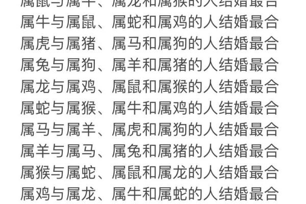 婚姻属相配对大全很准