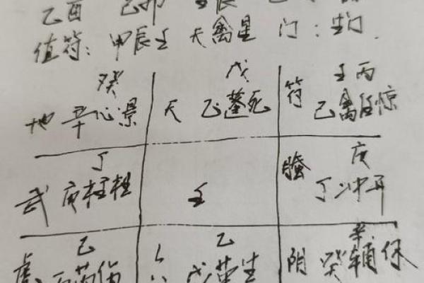 八字批命绝技40条（下）