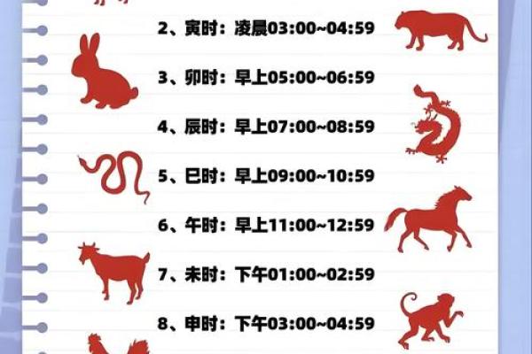 出生有“吉日”，这7个农历日出生，年轻时最能吃苦，晚年最有福