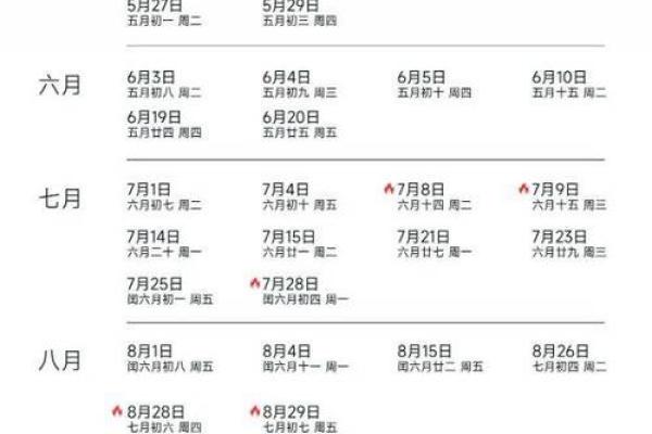 出生有“吉日”，这7个农历日出生，年轻时最能吃苦，晚年最有福