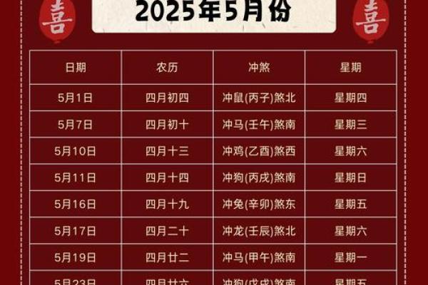 2024年农历腊月初九结婚是好日子吗 这天是婚嫁吉日吗