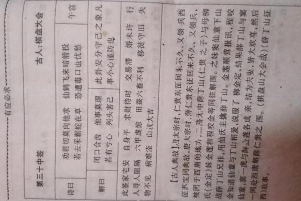 观音灵签第66签求解答