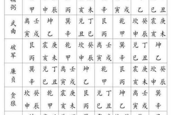 算命流年运势查询
