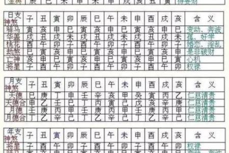 免费算命一生有几个子女 你的人生能够拥有多少个子女免费算命