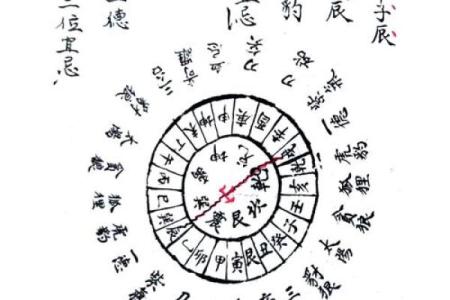 如何去判断自家坟墓吉凶风水说