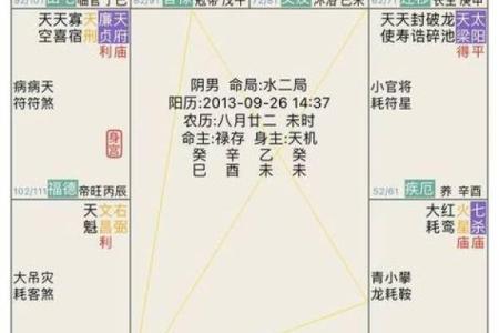 紫薇斗数木火通明
