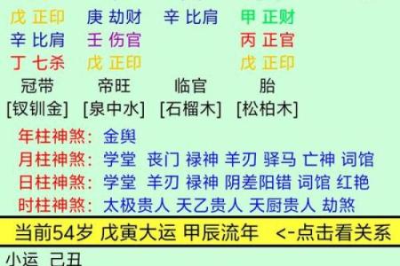 为什么说四柱纯阳不算命？四柱纯阳特点