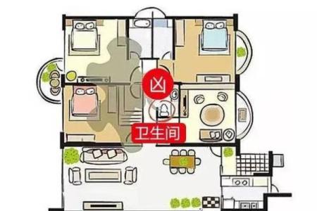 房屋位置有哪些风水禁忌-