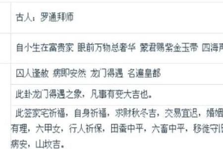 观音灵签13签起名