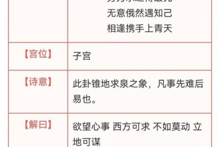 观音灵签80 如何拜观音灵签80