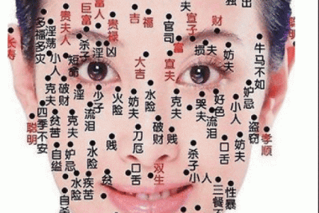 脸部黑痣算命图解