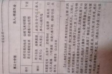 观音灵签第66签求解答