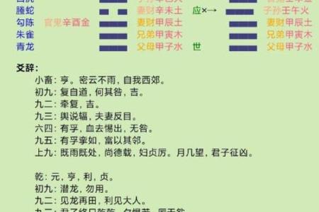 算命流年运势查询