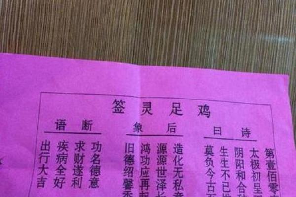 观音灵签94问考试