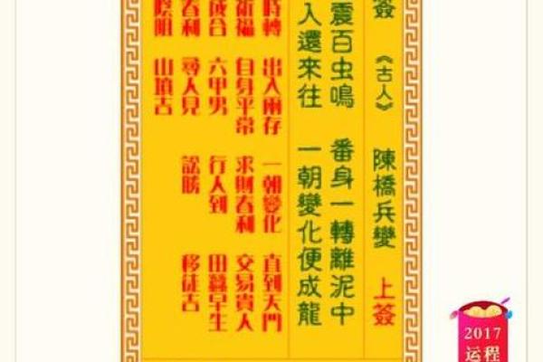 观音灵签94问考试