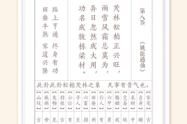 观音灵签抽两次