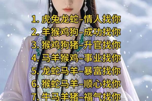 十二生肖配对歌看看你和TA的缘分有多好