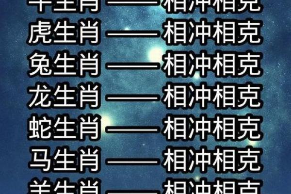 哪个属相夫妻配对好？这5对简直绝配，在一起就不会分开