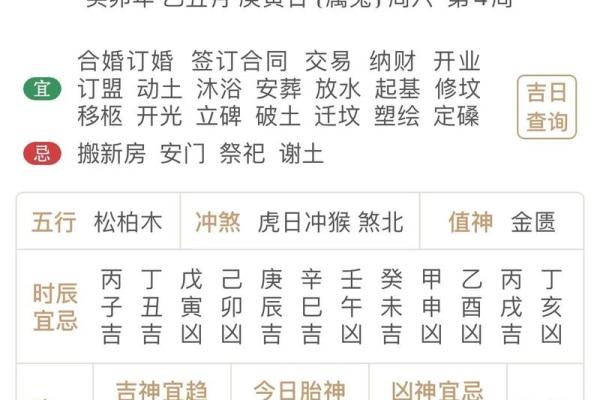 黄历忌赴任是什么意思  黄历归忌是什么意思