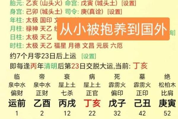 生女孩择吉日，适合女孩子出生的富贵命吉日