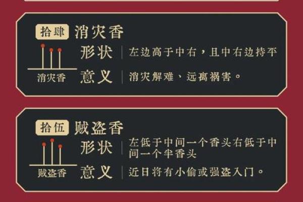 财神香谱二十四图解财神爷恶事香  财神香24图解