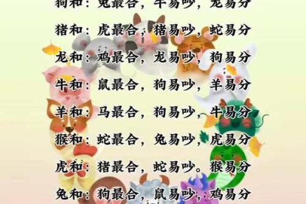 96年鼠男配什么生肖 96年鼠男与什么属相最不配对