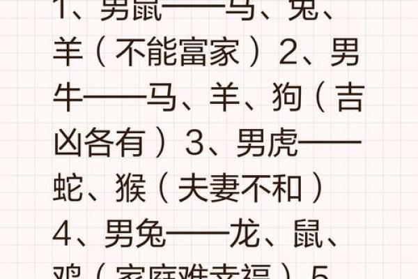 96年鼠男配什么生肖 96年鼠男与什么属相最不配对
