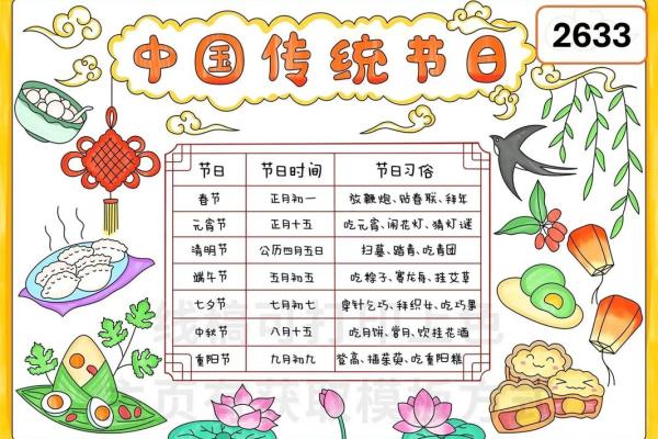 春节传统节日 春节的节日风俗有哪些