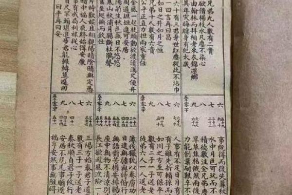 历史智慧：一招成为算命高手，一学就会